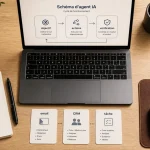 Meilleur agent IA autonome : intégrations et permissions à vérifier